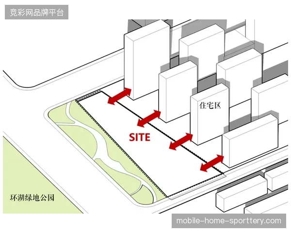 安保监控视角下赛事周边商业区的空间占用逻辑需迎来何种重置 安保监控视角下赛事周边商业区的空间占用逻辑需迎来何种重置